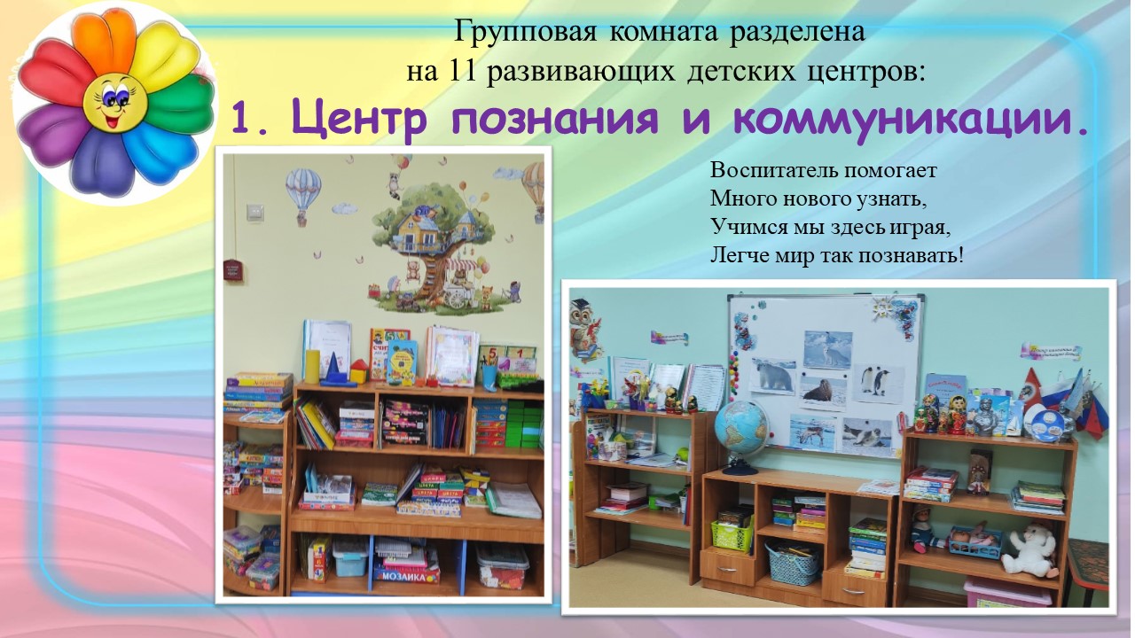 Слайд6