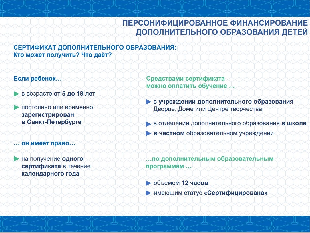 авпаыр