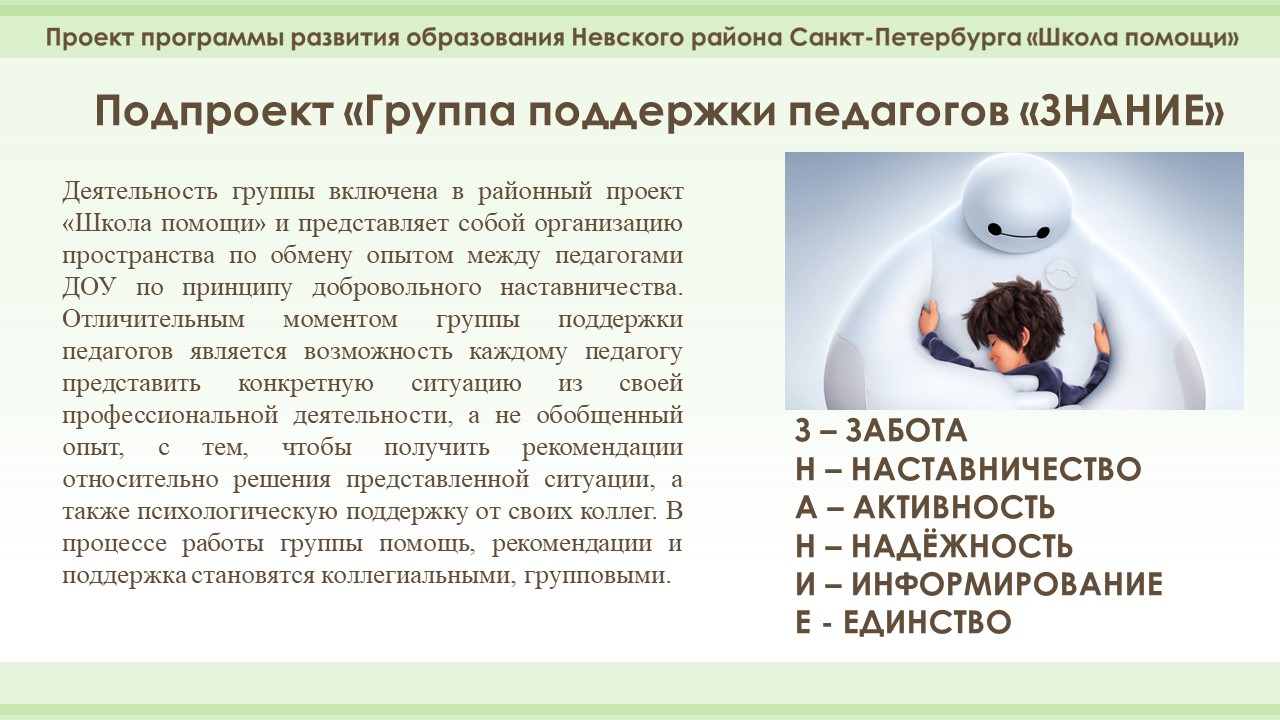 шп1