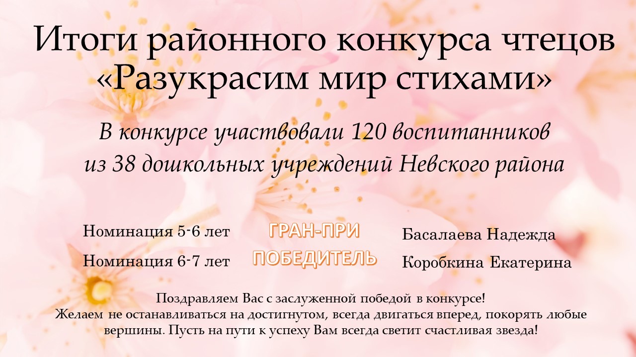 Итоги районного конкурса чтецов Разукрасим мир стихами