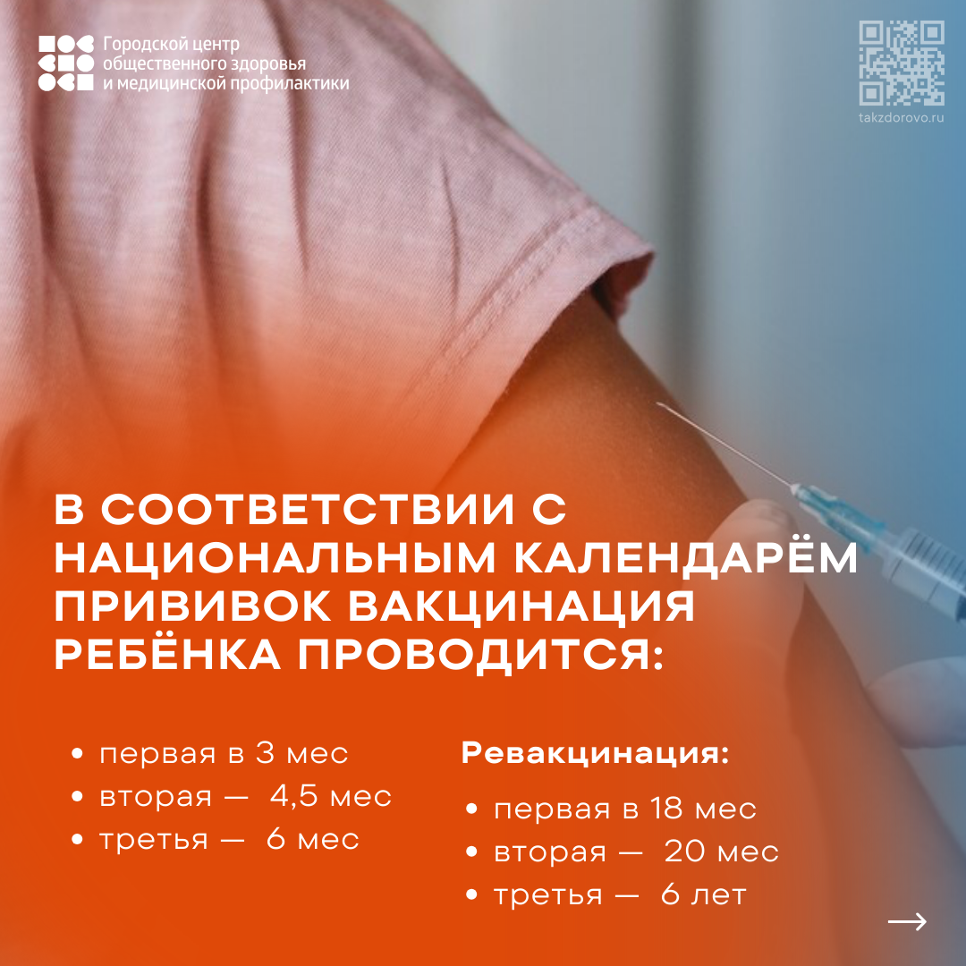 пол.1