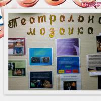 Театр от А до Я