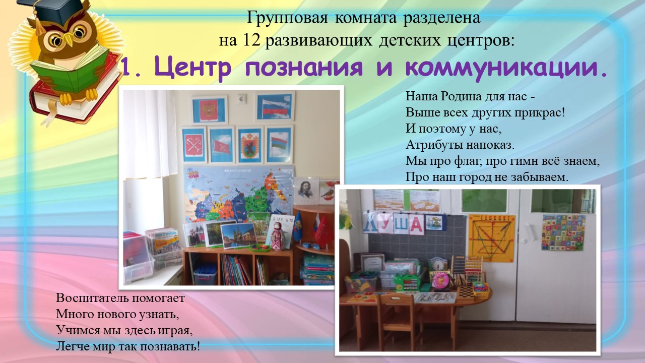 Слайд6
