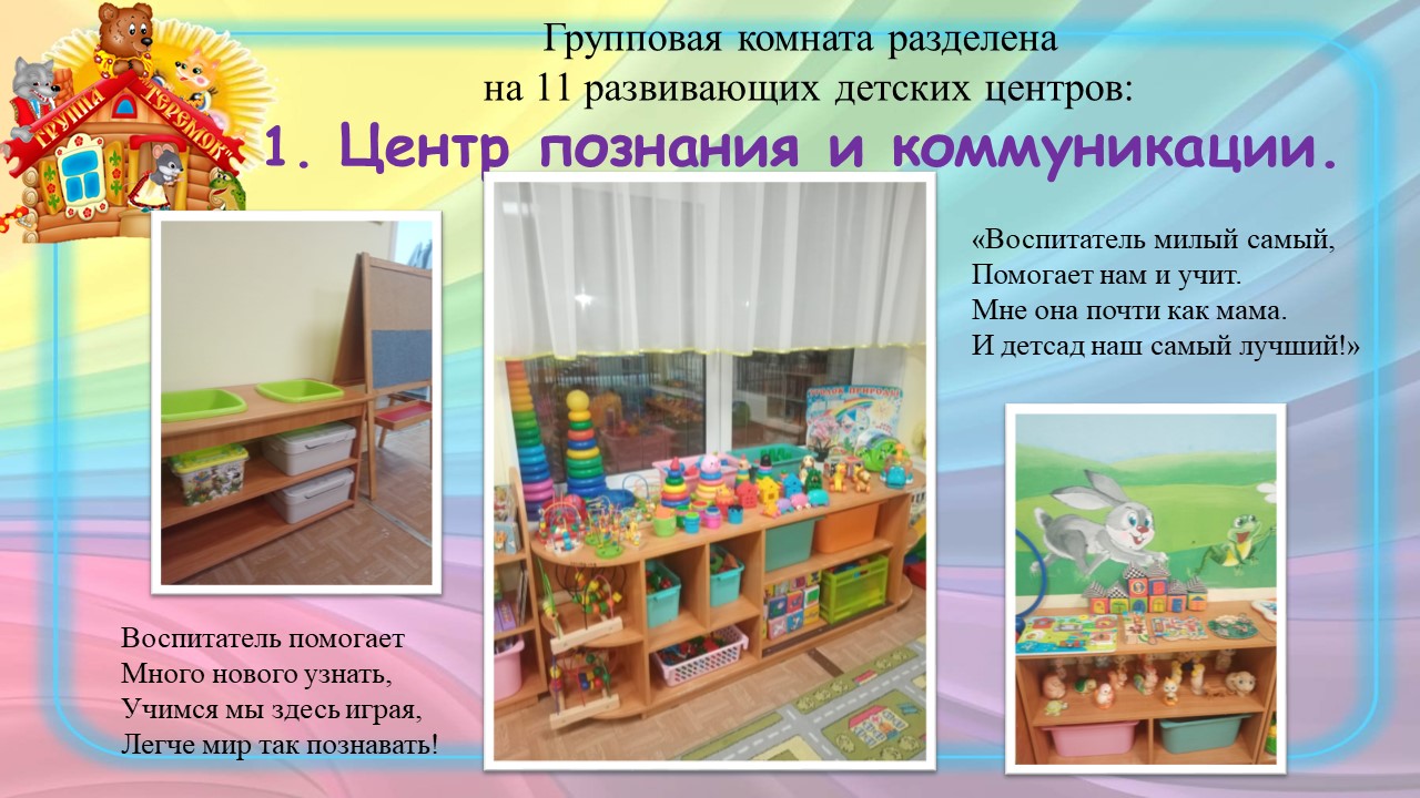 Слайд6