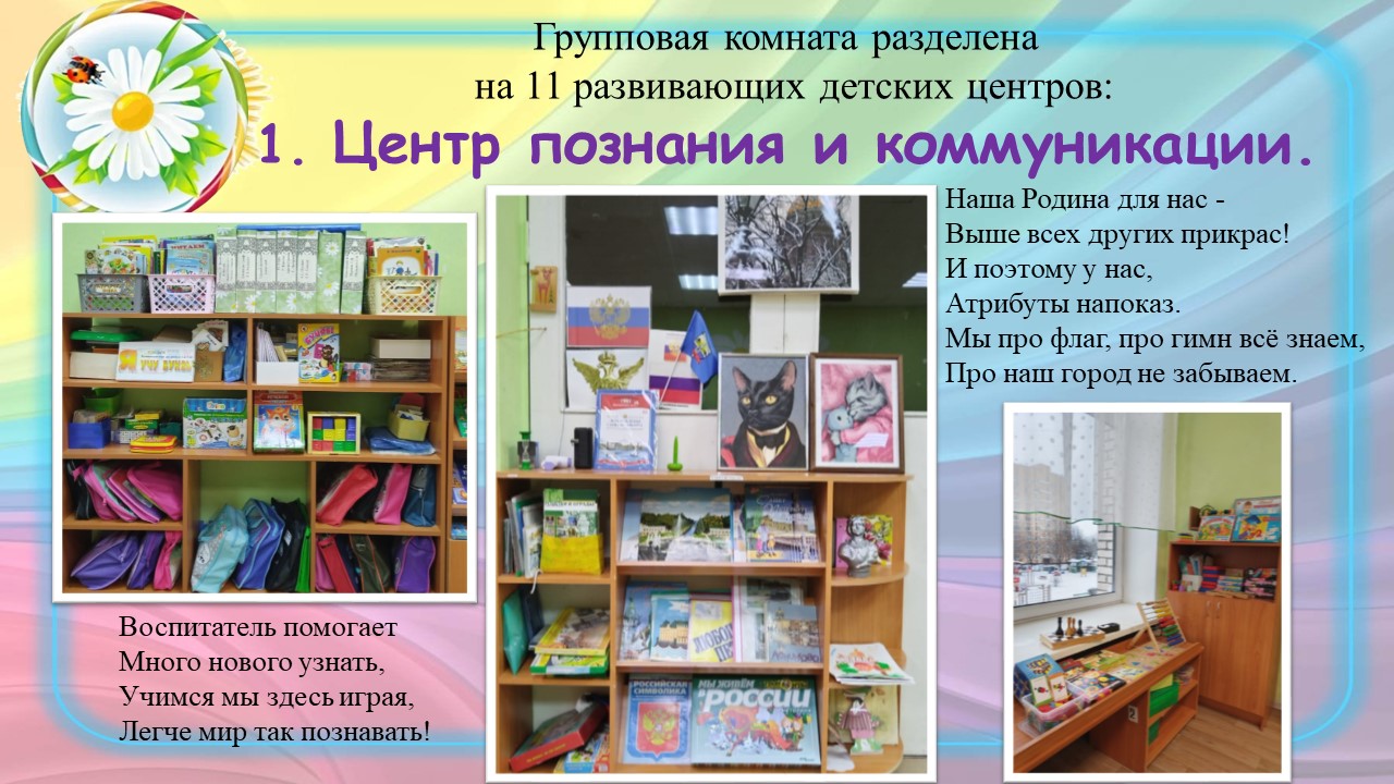 Слайд6