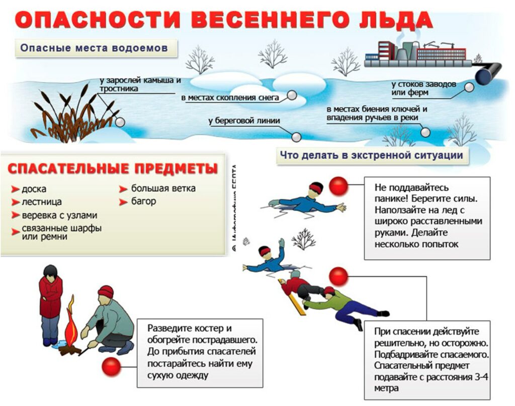 вода 3