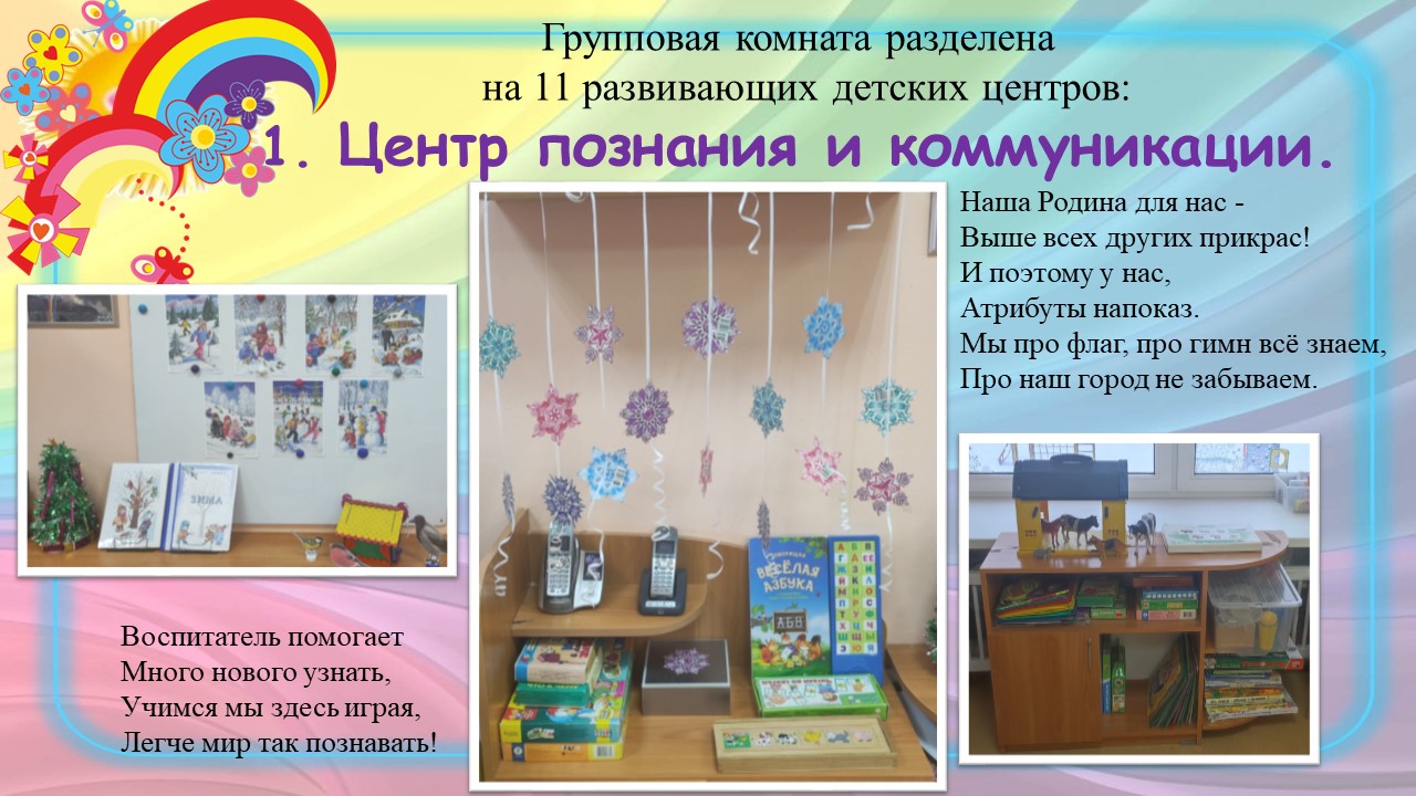 Слайд6