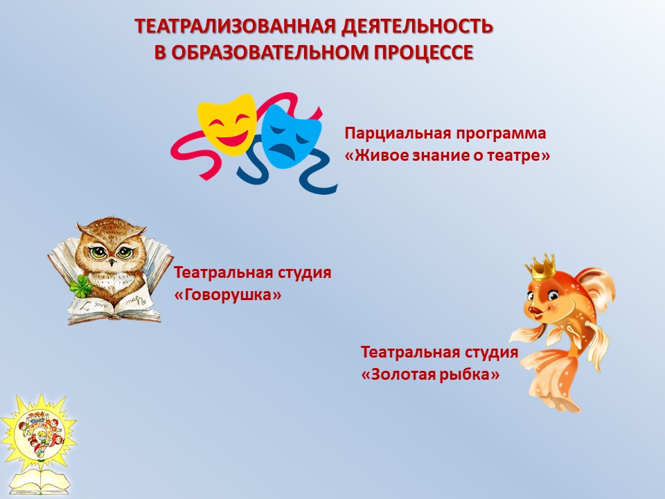 театр деят
